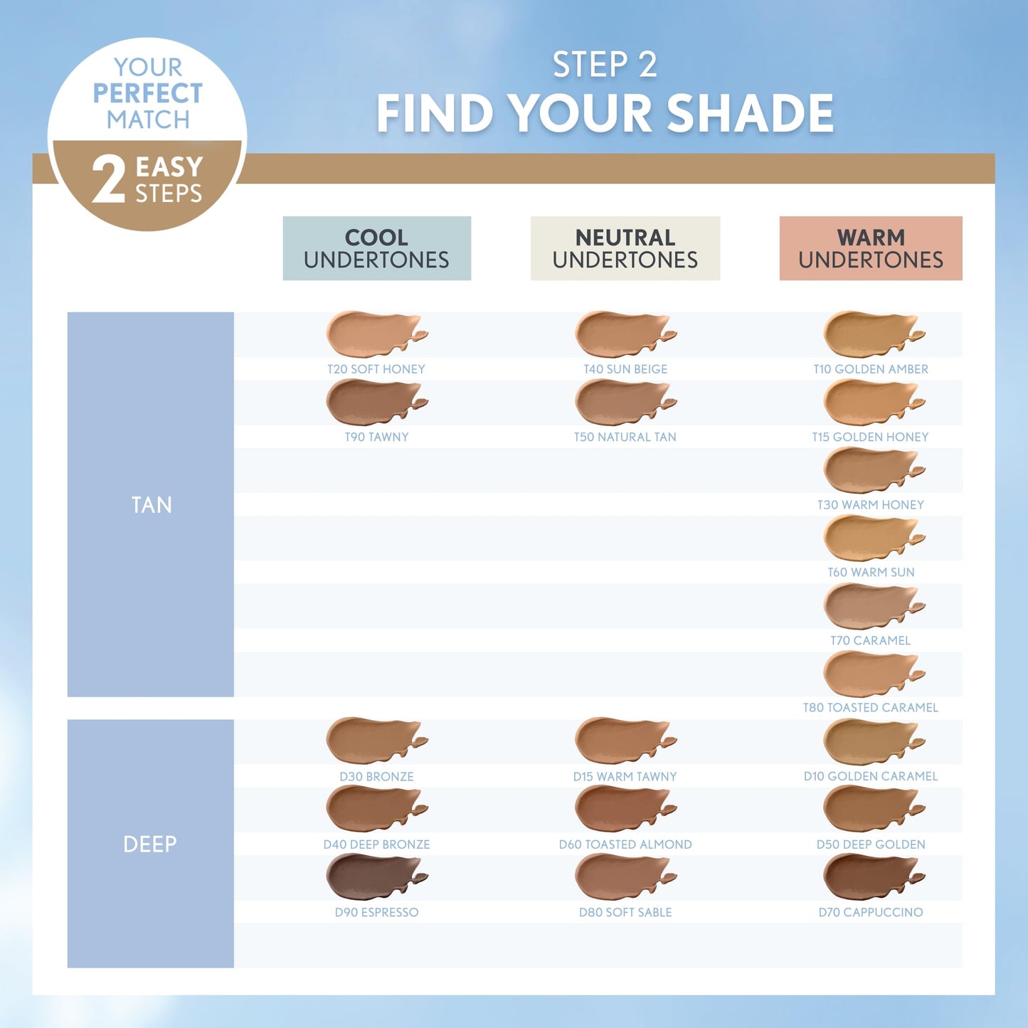 Base de maquillaje líquida COVERGIRL TruBlend Matte Made, color caramelo intenso