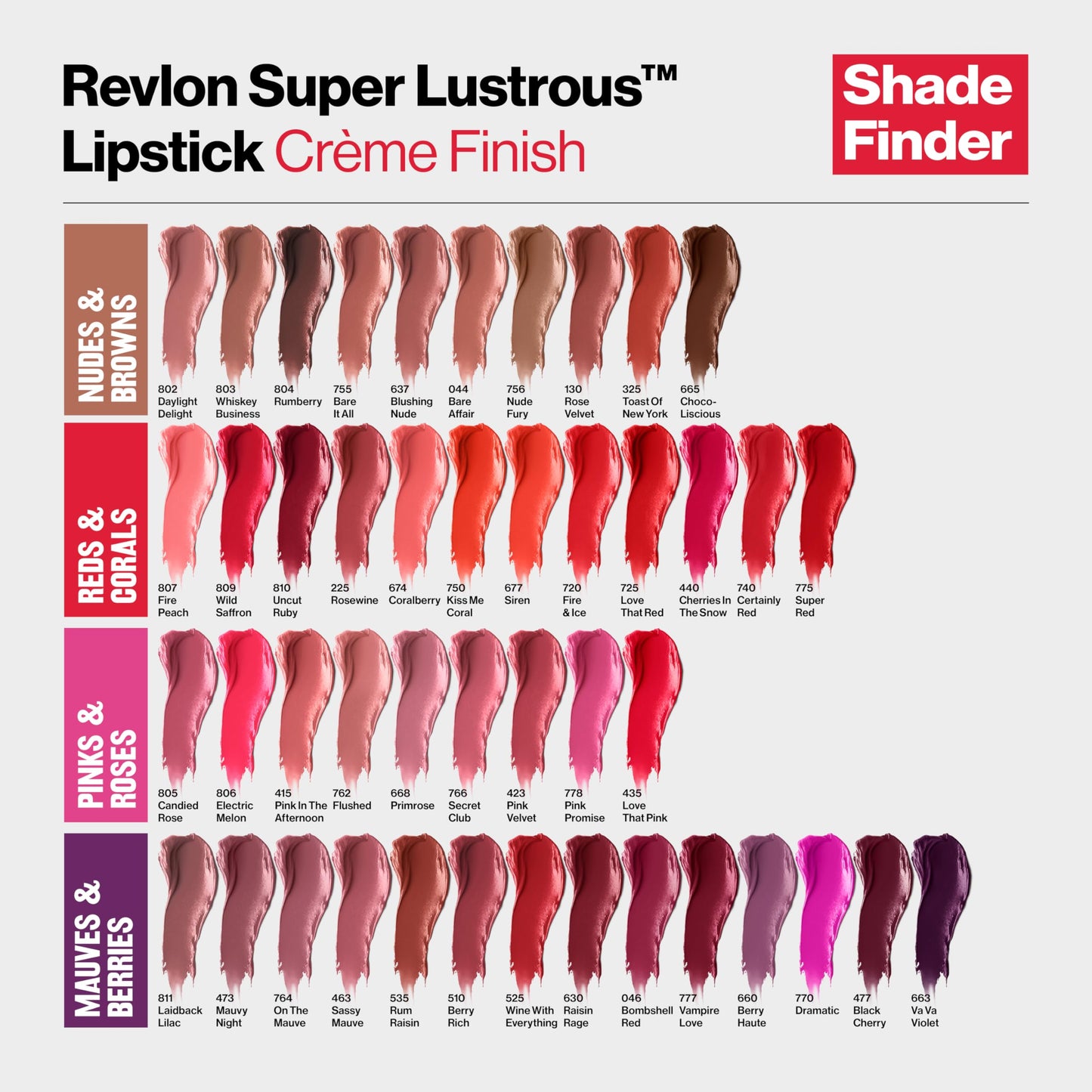 Lápiz labial Revlon Super Lustrous, fórmula cremosa para labios suaves y voluminosos, tacto hidratado, 435 Love That Pink, 0.15 oz