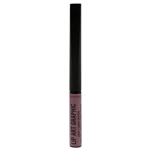 Rimmel lasting finish extreme lipstick