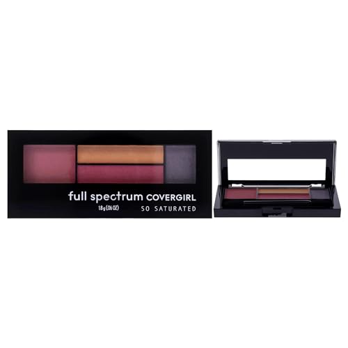COVERGIRL So Saturated Quad Palette