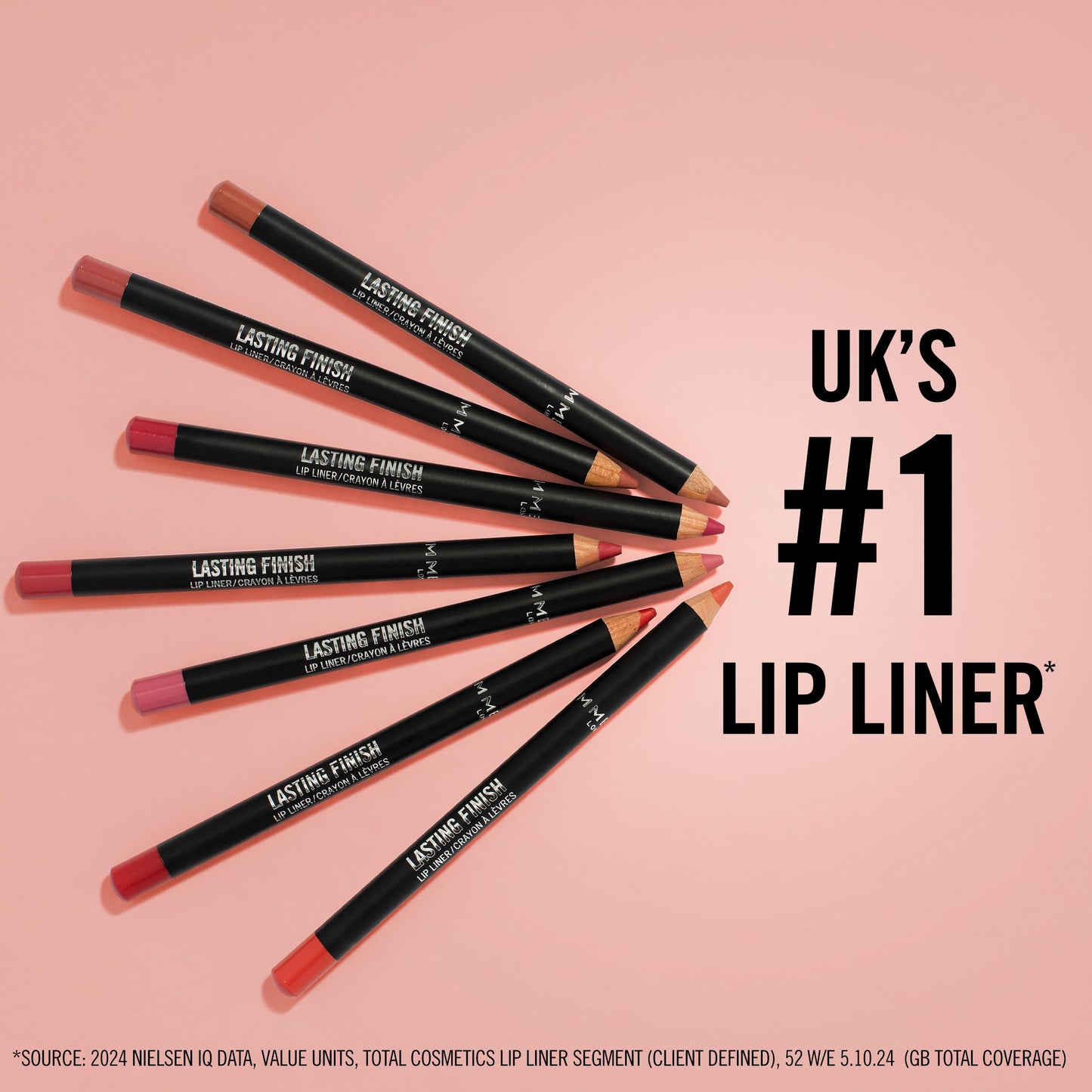 Rimmel Lasting Finish 8HR Soft Lip Liner Pencil - Vibrant, Blendable Formula to Lock Lipstick in Place for 8 Hours - 120 Pink Candy, .04oz,Pack of 1