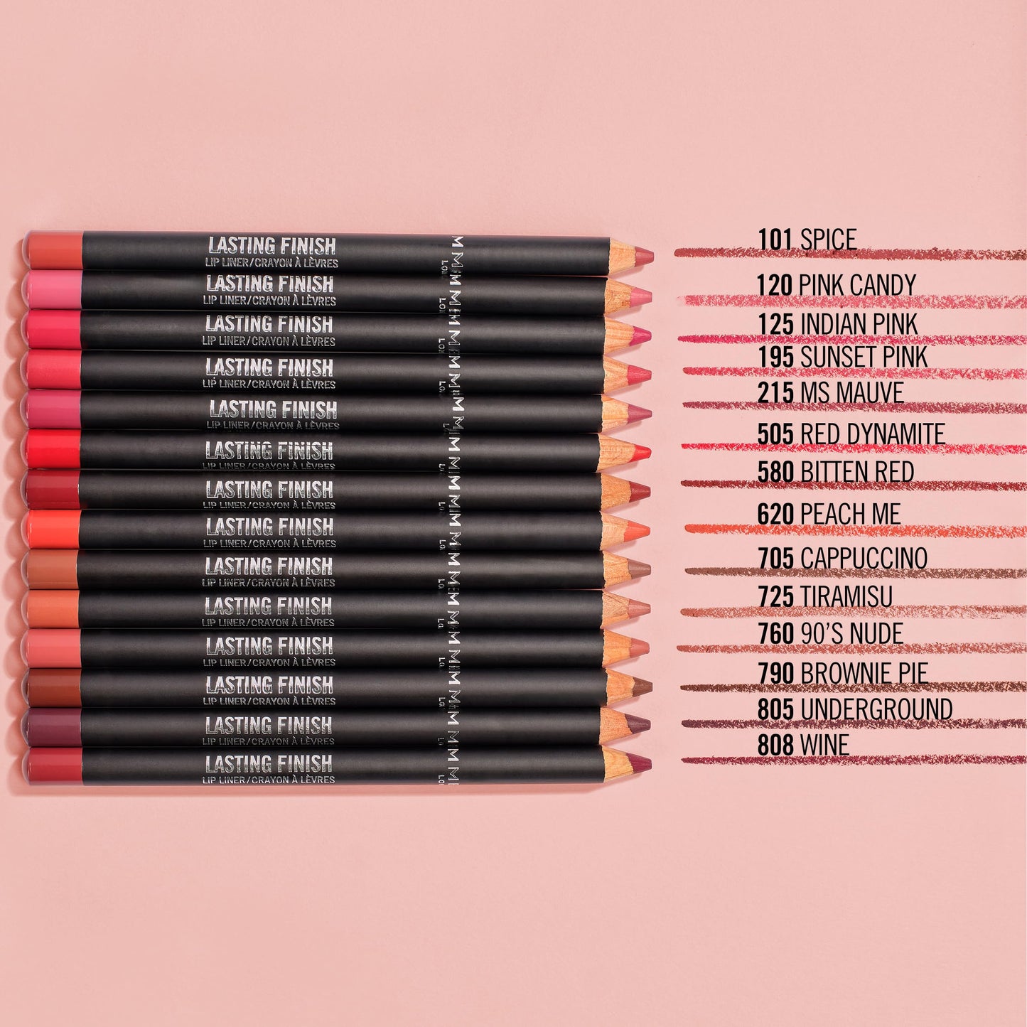 Rimmel Lasting Finish 8HR Soft Lip Liner Pencil - Vibrant, Blendable Formula to Lock Lipstick in Place for 8 Hours - 120 Pink Candy, .04oz,Pack of 1