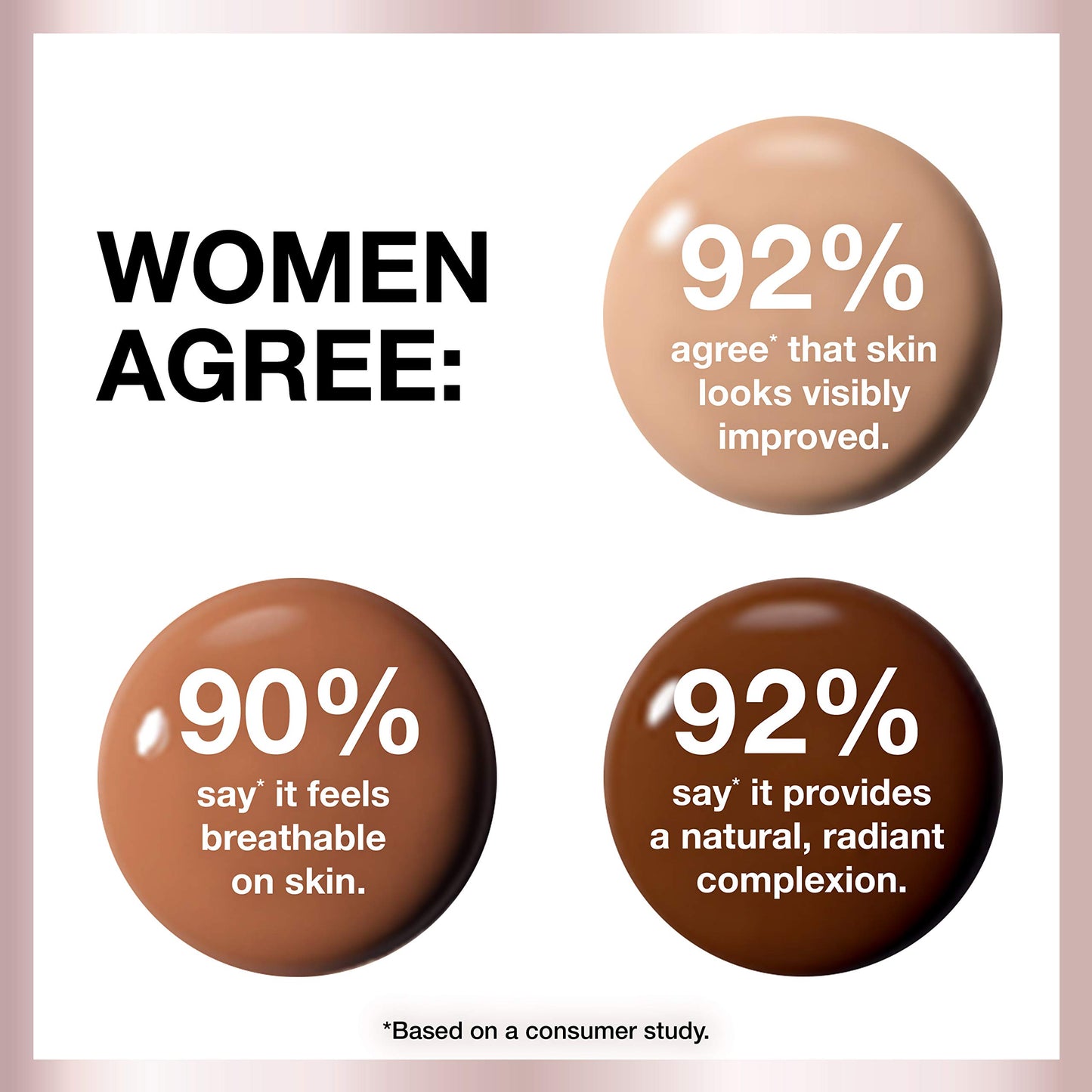 Maybelline Dream Radiant Medium Coverage Hydrating Foundation, Java, 1 fl. oz.