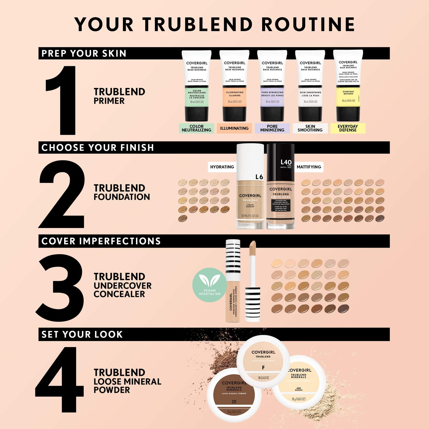 COVERGIRL TruBlend Undercover Concealer, Tawny