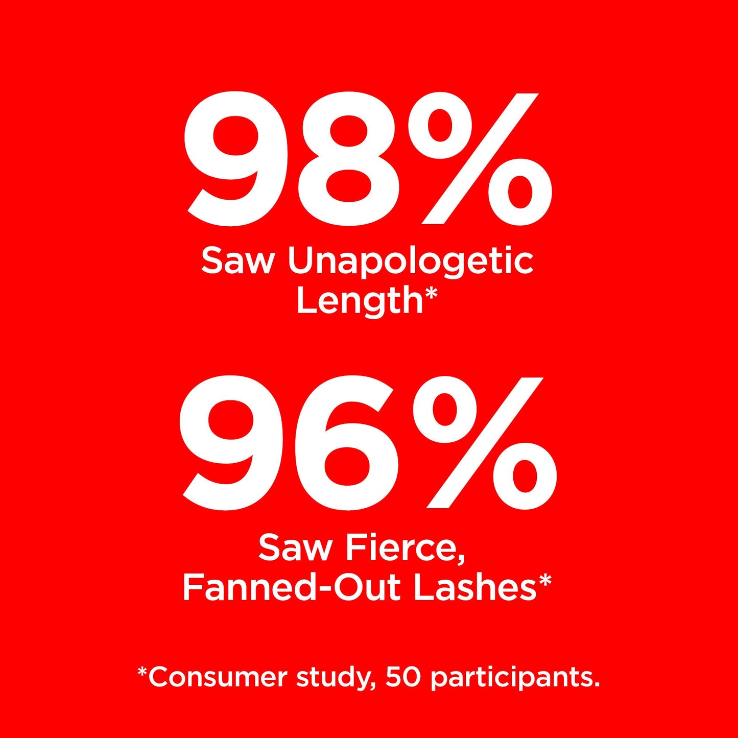 Revlon Mascara, So Fierce Eye Makeup, Lasts up to 24 Hours, No Clump, Smudge-Proof, Flake-Free, 703 Blackened Brown, 0.25 fl oz