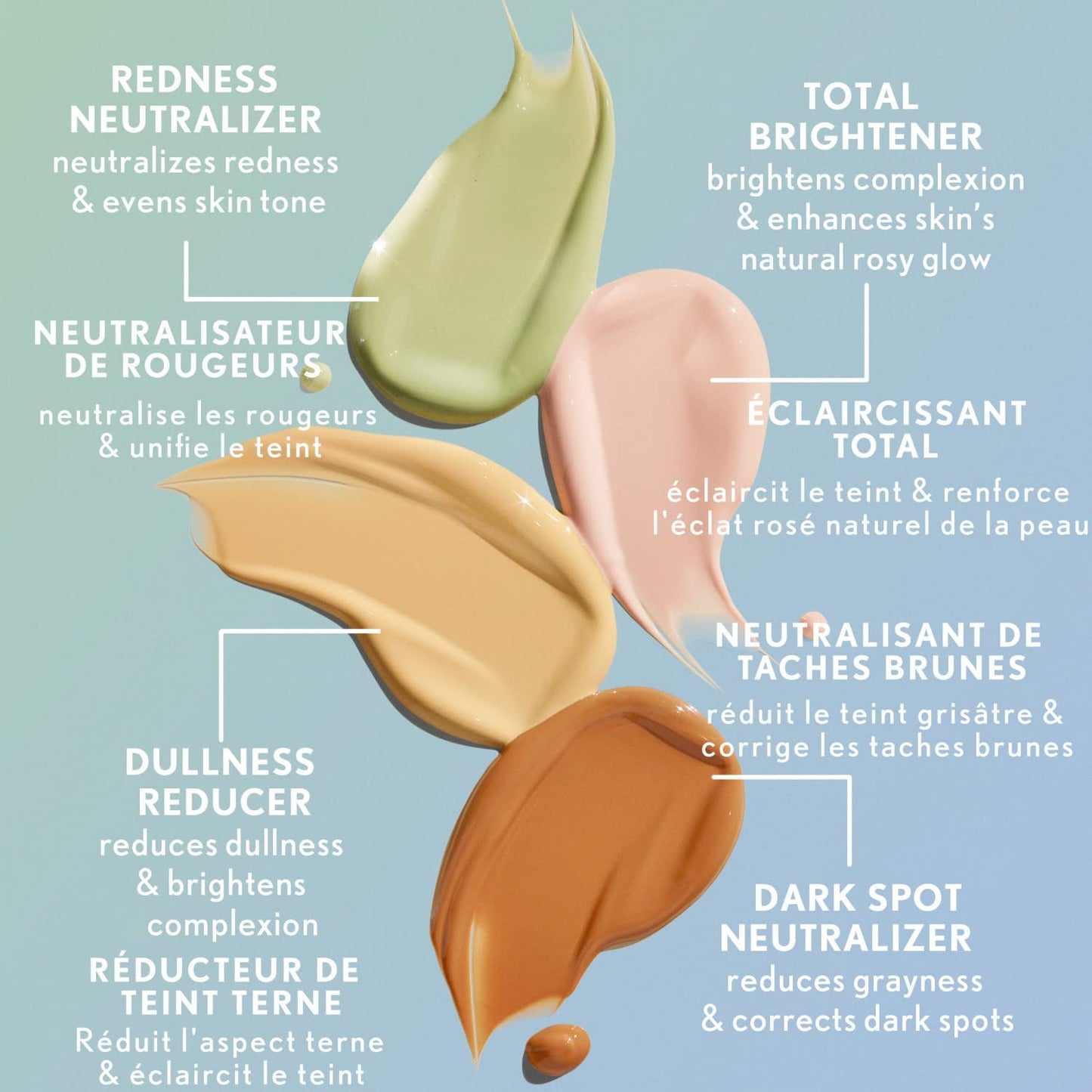 COVERGIRL Clean Fresh Primer, Color Correcting Serum and Moisturizer, Dark Spot Neutralizer, Deep 1.0 fl oz