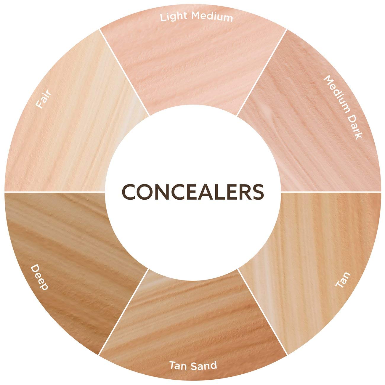 Burts Bees Concealer, Tan  - 1 Tube