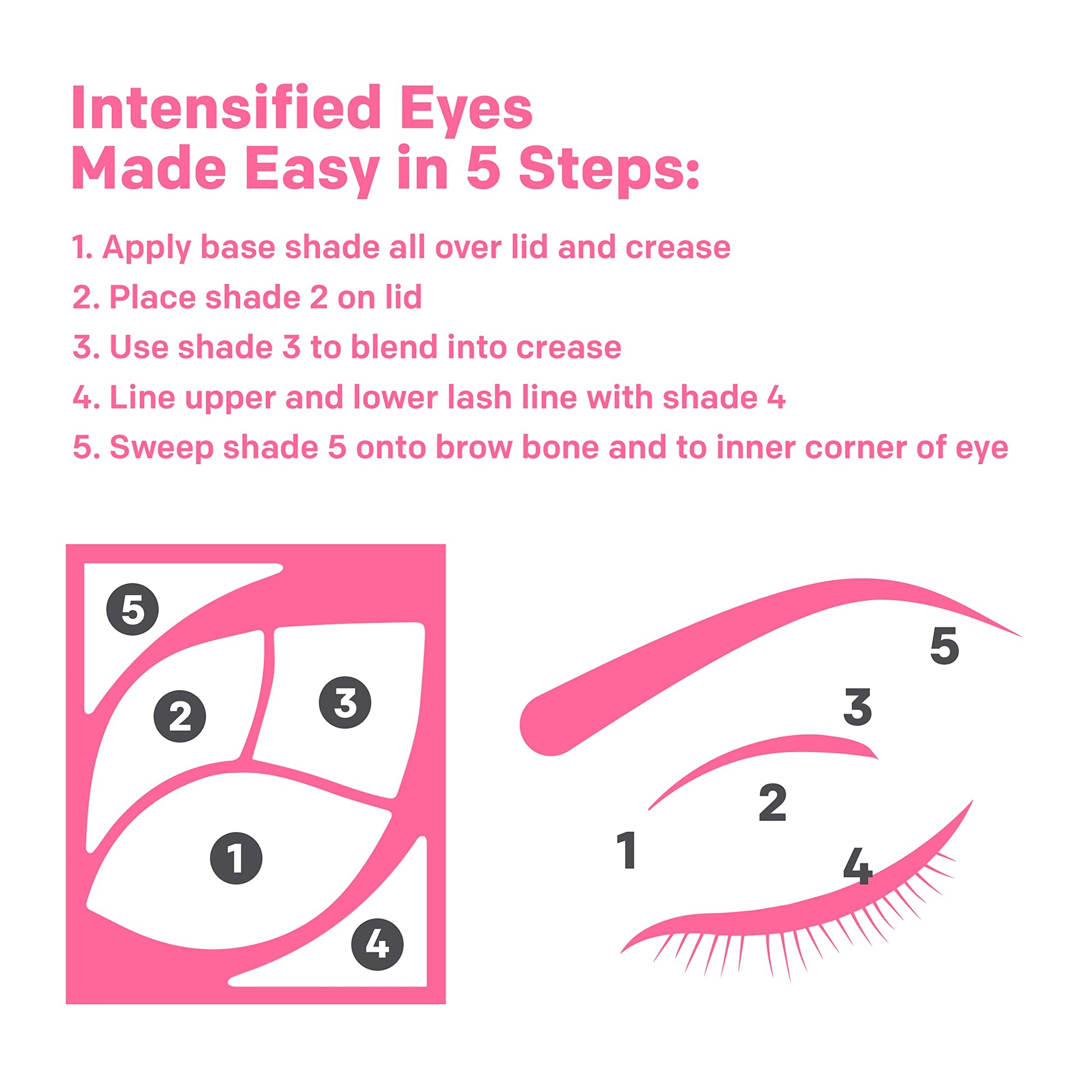 Almay Intense I-Color Eyeshadow Palette, Hypoallergenic, 010 Brown Eyes, 0.1 oz