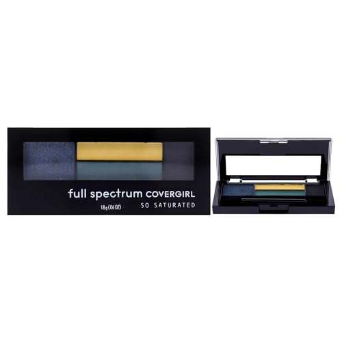COVERGIRL So Saturated Quad Palette