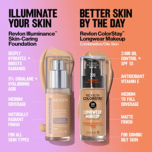 Revlon Illuminance Skin-Caring Liquid Foundation, Hyaluronic Acid, Hydrating and Nourishing Formula with Medium Coverage, 609 Sienna, 1 fl oz