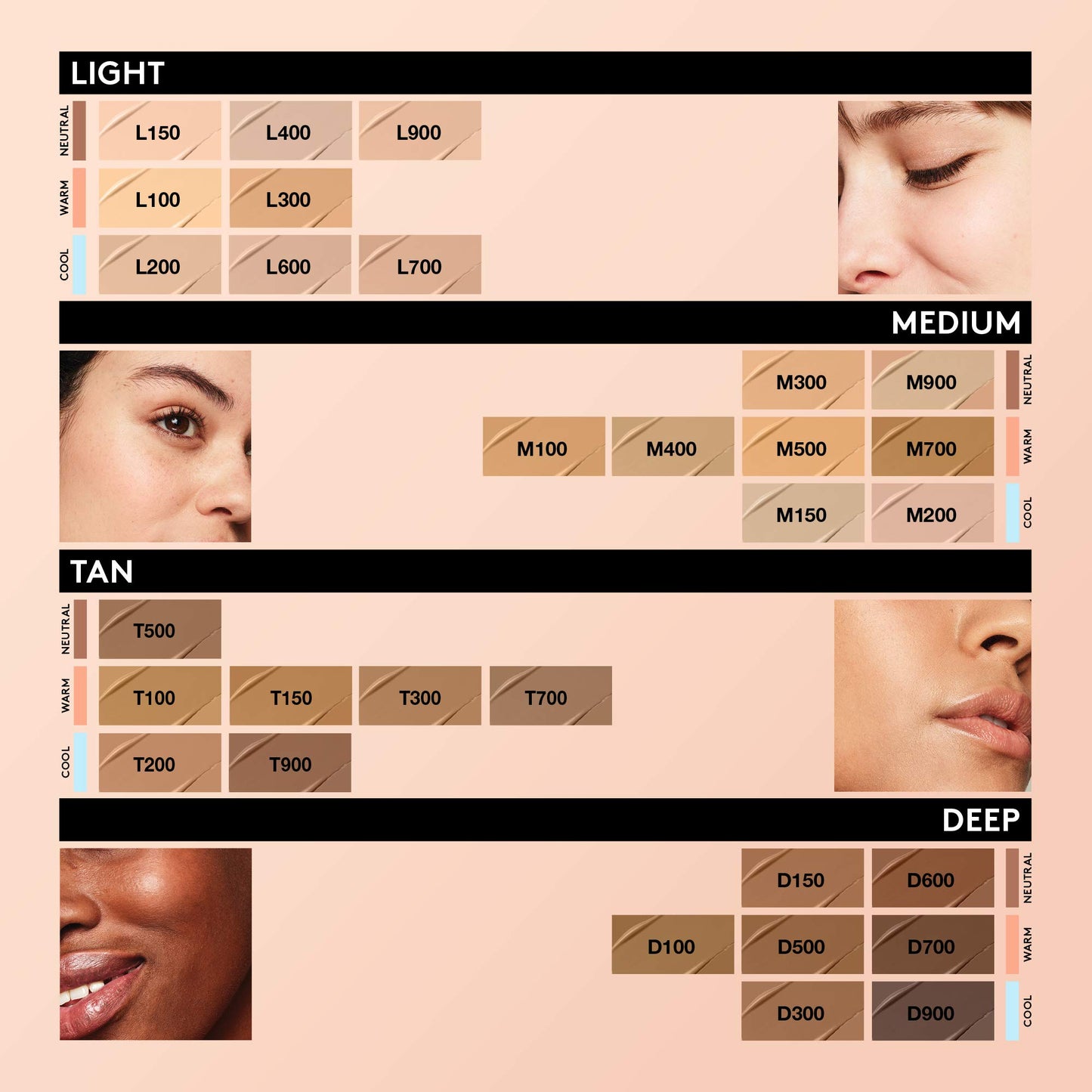 COVERGIRL TruBlend Undercover Concealer, Golden Honey, 0.33 oz