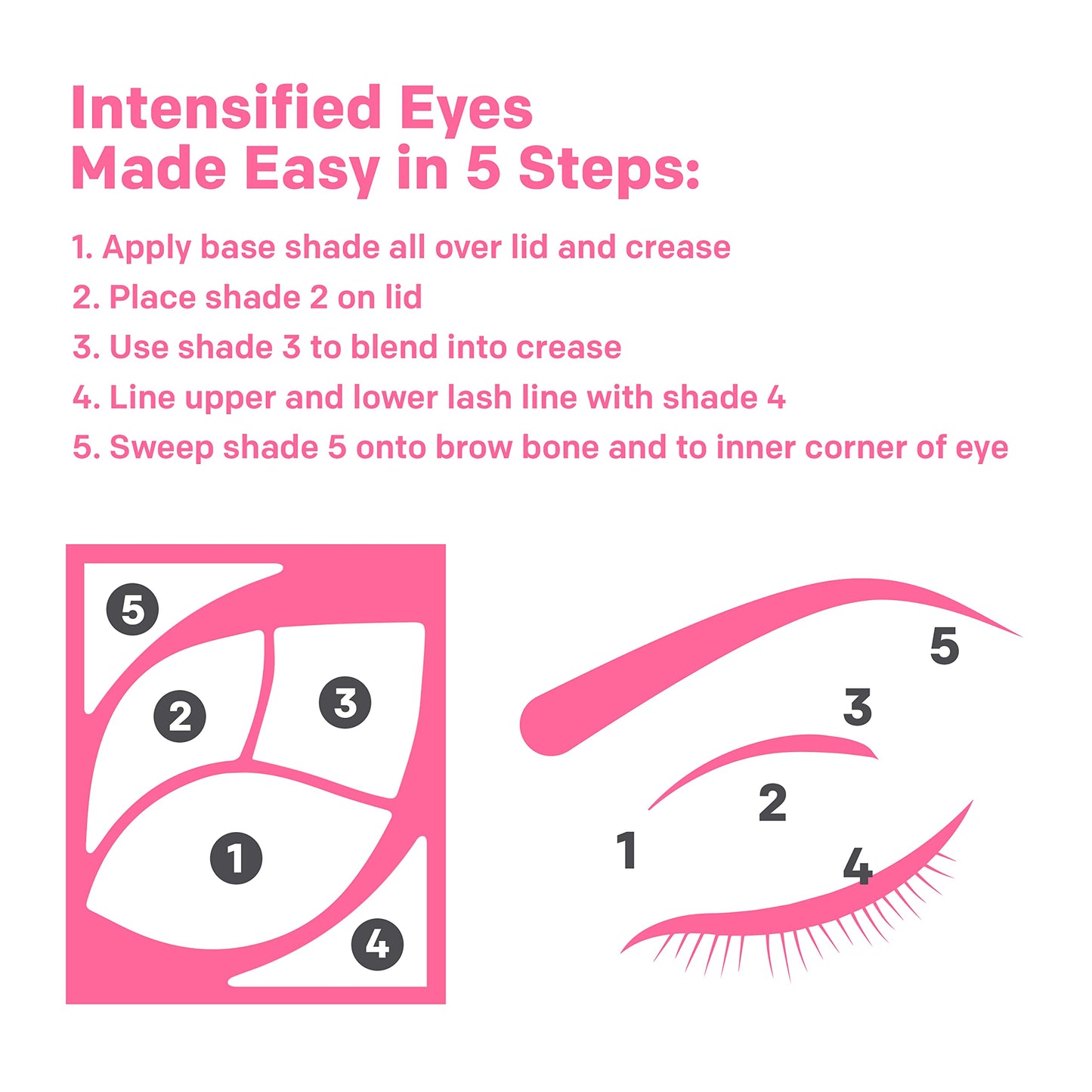 Almay Intense I-Color Eyeshadow Palette, Hypoallergenic, 010 Brown Eyes, 0.1 oz