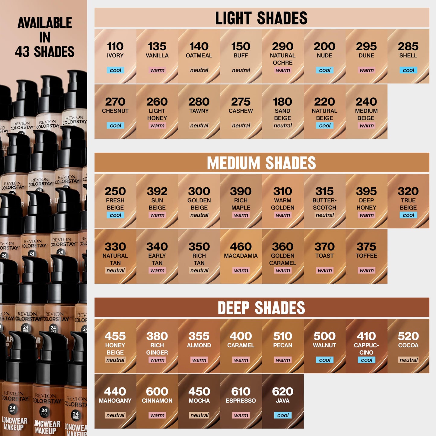 Revlon Liquid Foundation, ColorStay Face Makeup for Combination & Oily Skin, SPF 15, Medium-Full Coverage with Matte Finish, Light Honey (260), 1.0 oz