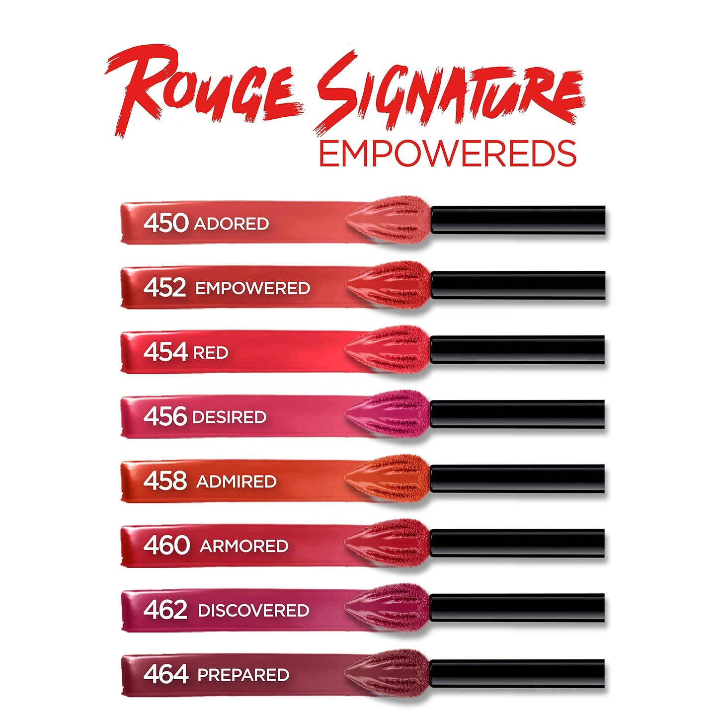 L'Oreal Paris  Lightweight Matte Lip Stain, High Pigment, Prepared, 0.23 oz.