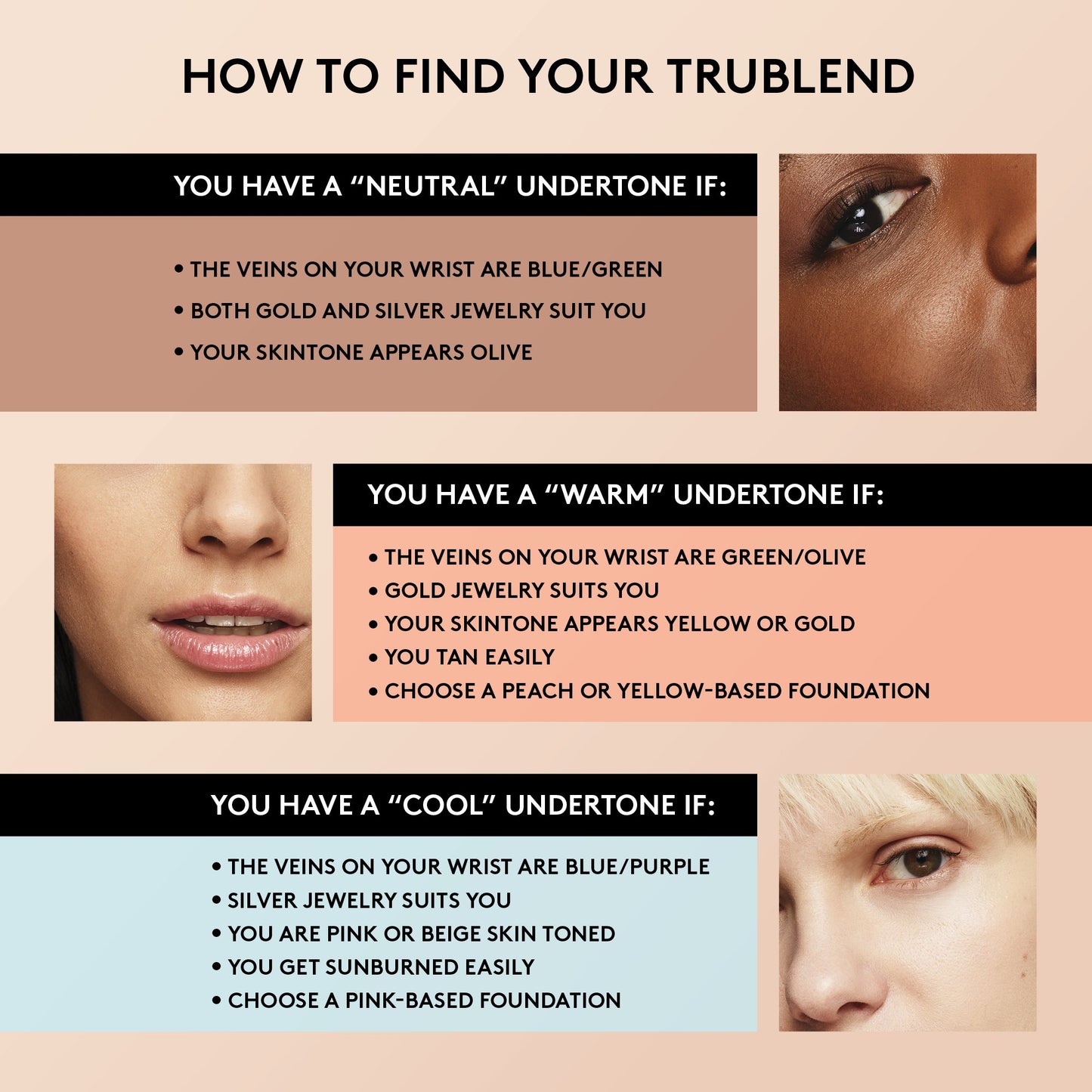 COVERGIRL TruBlend Undercover Concealer, Tawny